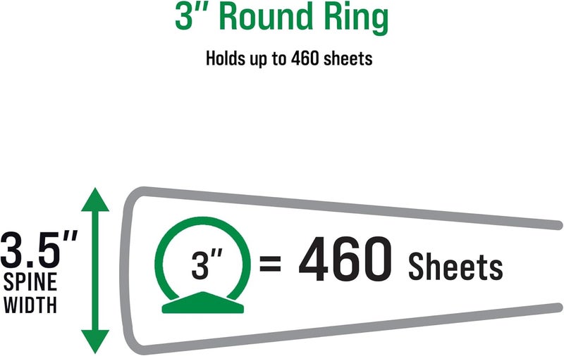 Office Essentials Economy View 3 Ring Binders, 3" Round Rings, 3.5" Spine, 460-Sheet Capacity, Black Binders, Ideal for Occasional Use and Light Referencing (4-Pack of 03149) - Image 4